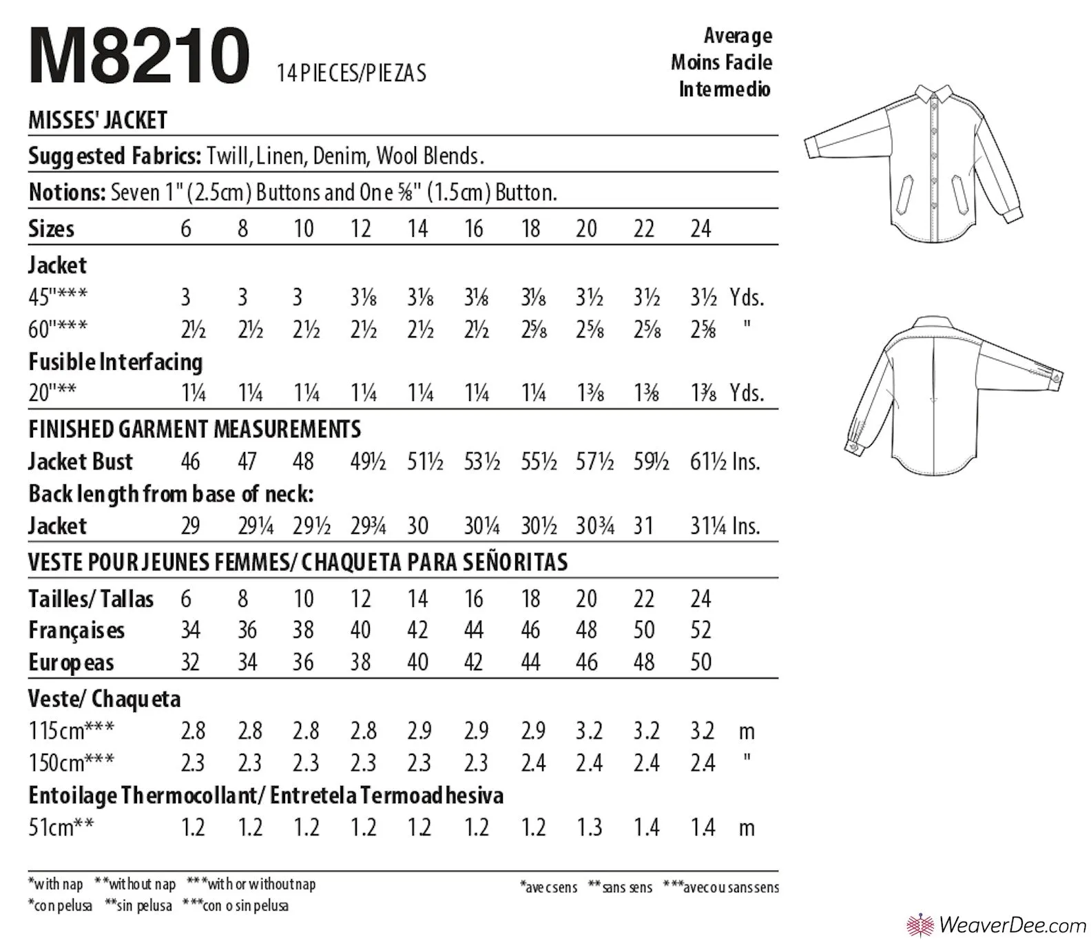 McCall's Pattern M8210 Misses' Jacket