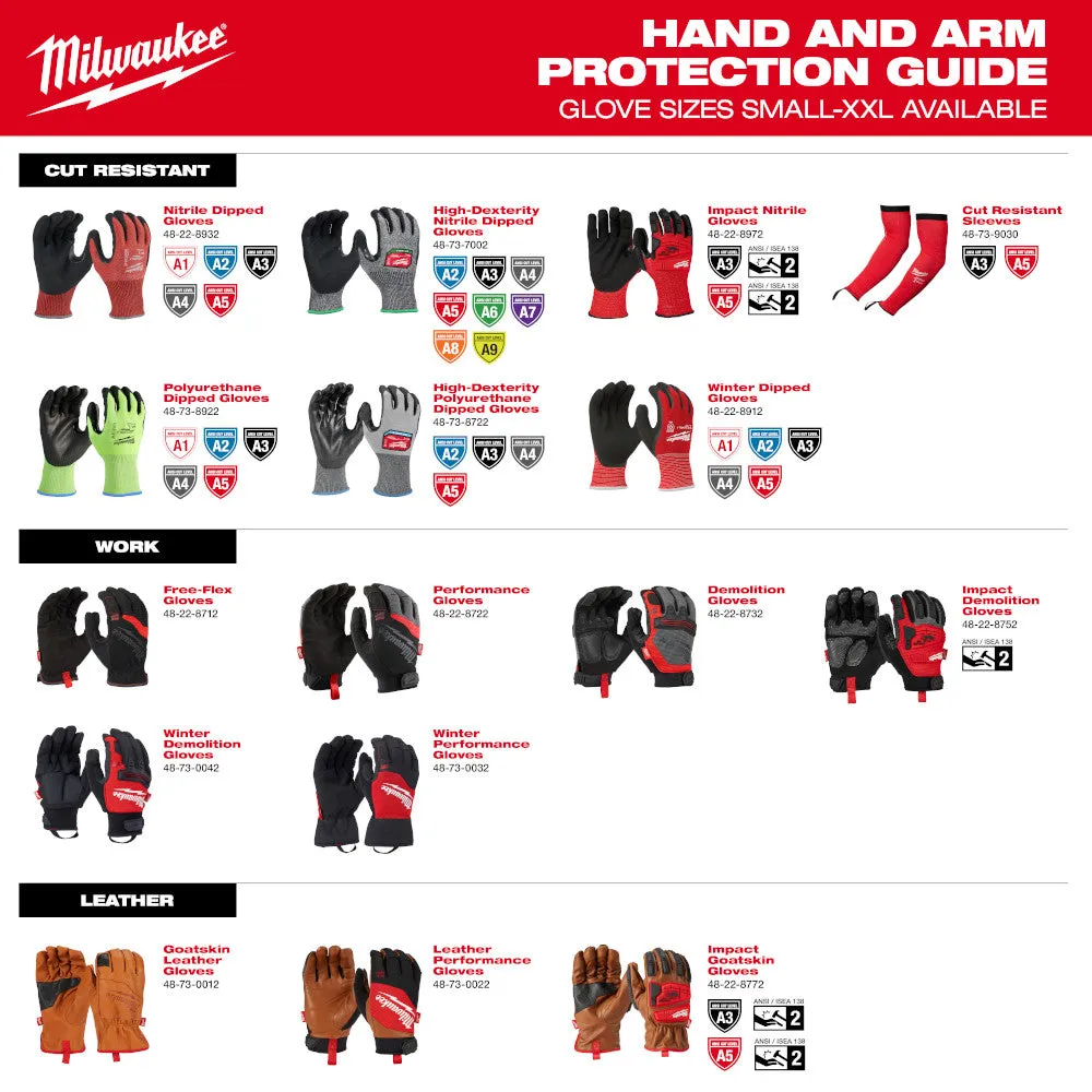 Milwaukee 48-73-7151 Cut Level 5 High-Dexterity Nitrile Dipped Gloves - M