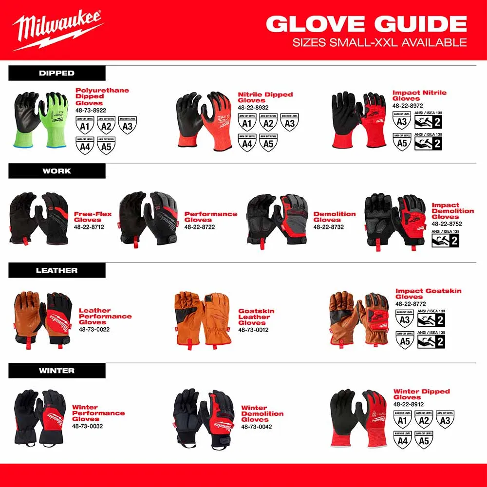 Milwaukee 48-73-8740 High Dexterity A4 Polyurethane Dipped Gloves - Small