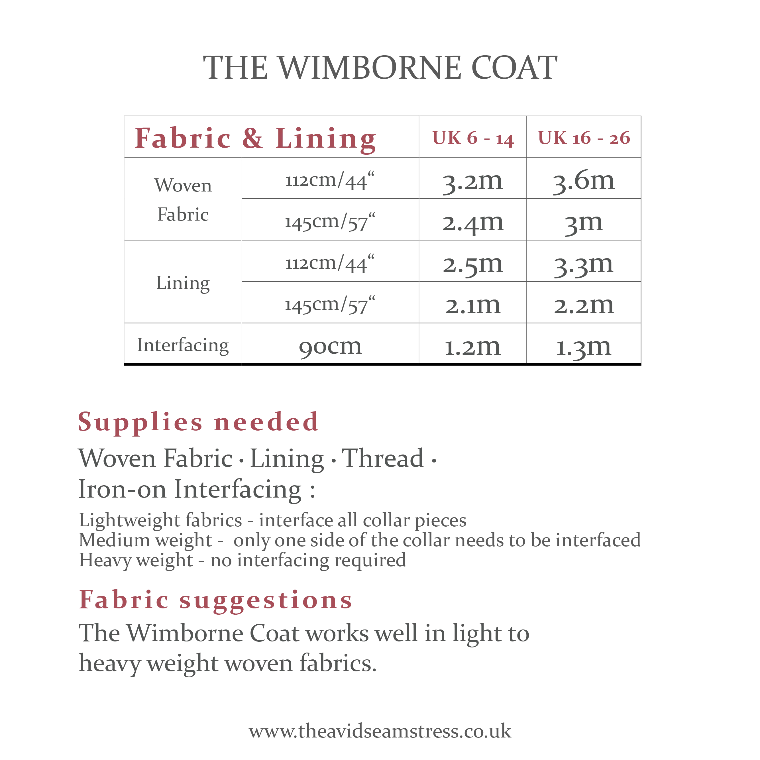 The Avid Seamstress - The Wimborne Coat