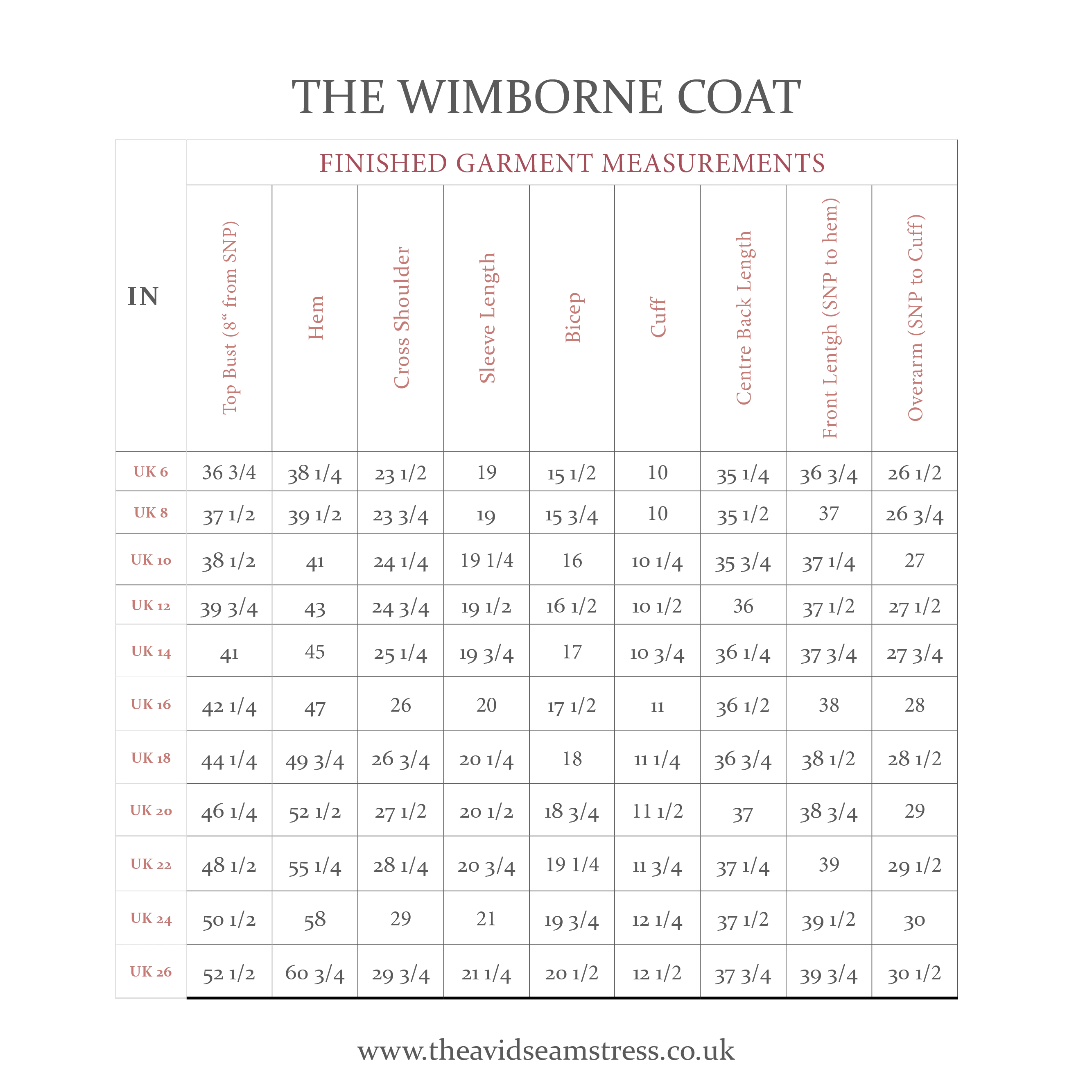 The Avid Seamstress - The Wimborne Coat